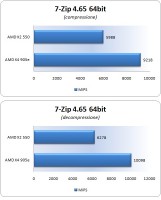 7zip
